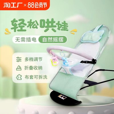 當前網購流行產品